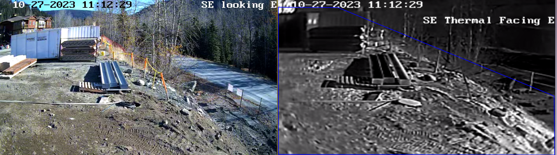 live site monitoring